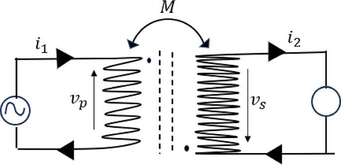 a circuit diagram of a scrap heap magnet a circuit diagram of a scrap heap magnet