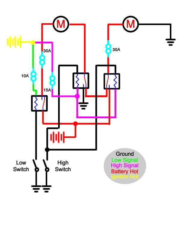 2 speed cooling fan wiring diagram 2 speed cooling fan wiring diagram