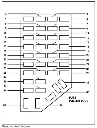 1997 ford ranger wiring diagram