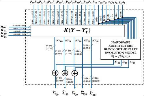 mux3 p wiring diagram mux3 p wiring diagram