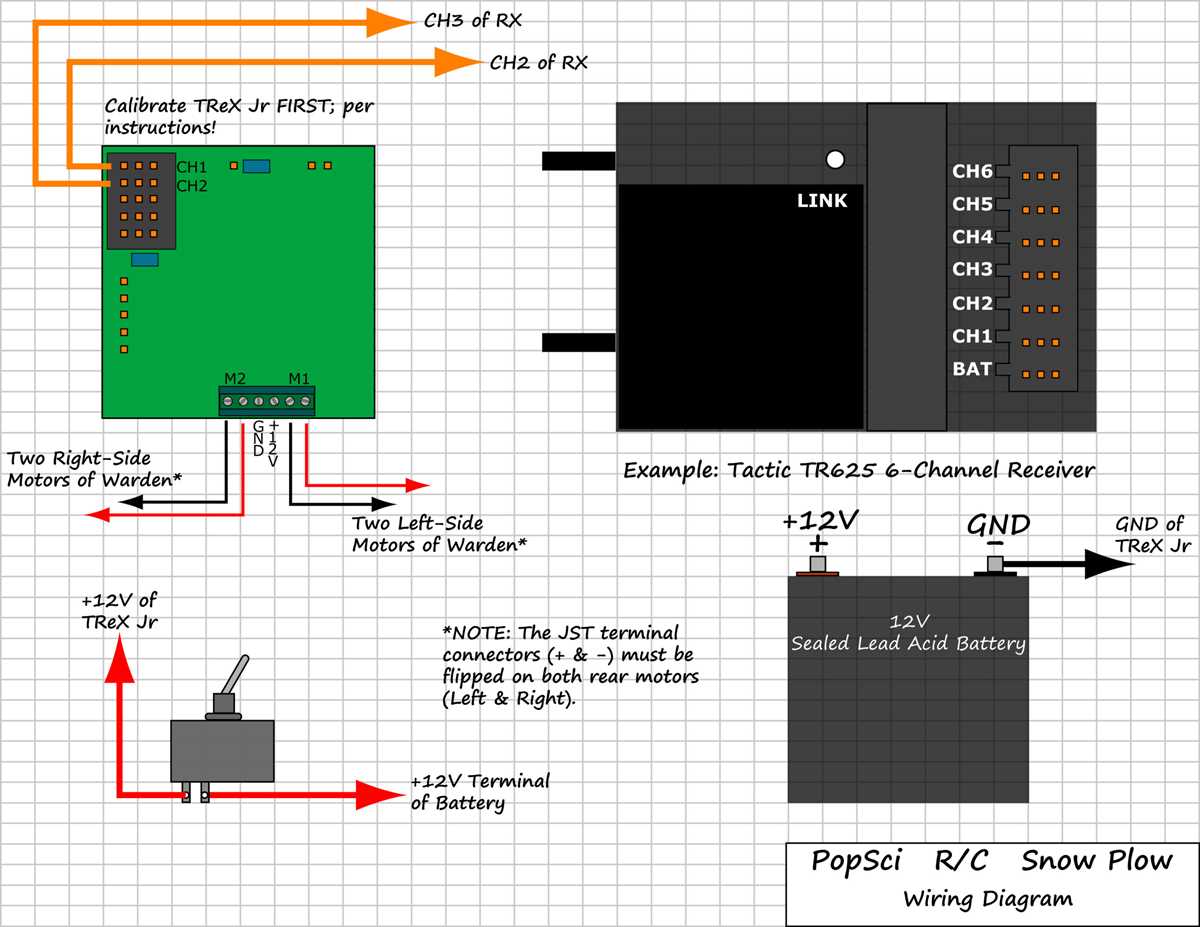 wiring diagram for snow plow