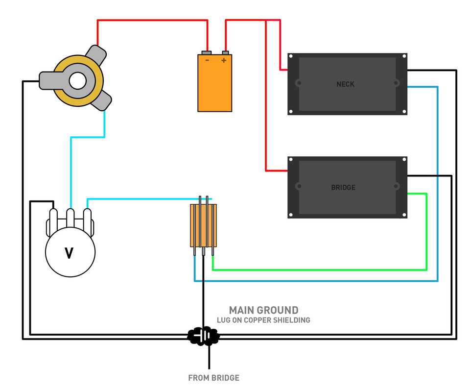 active guitar pickup wiring diagrams
