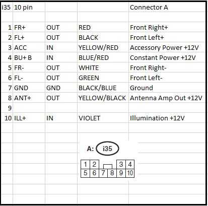 2018 wrx radio wiring diagram