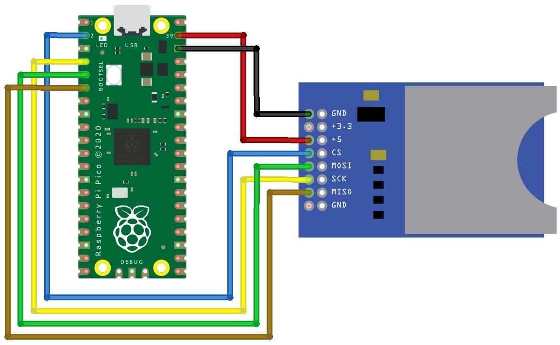 micro sd card circuit diagram