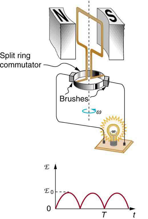 simple ring circuit diagram