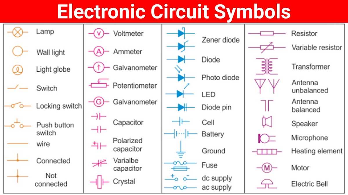 electrical circuit diagram symbols