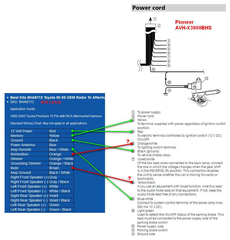 head unit pioneer avh wiring diagram