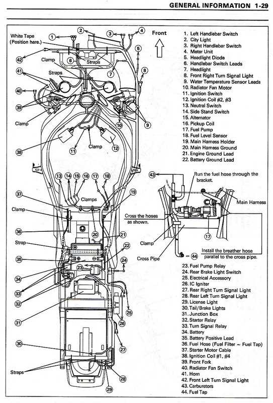 2000 kawasaki zx9r wiring diagram 2000 kawasaki zx9r wiring diagram