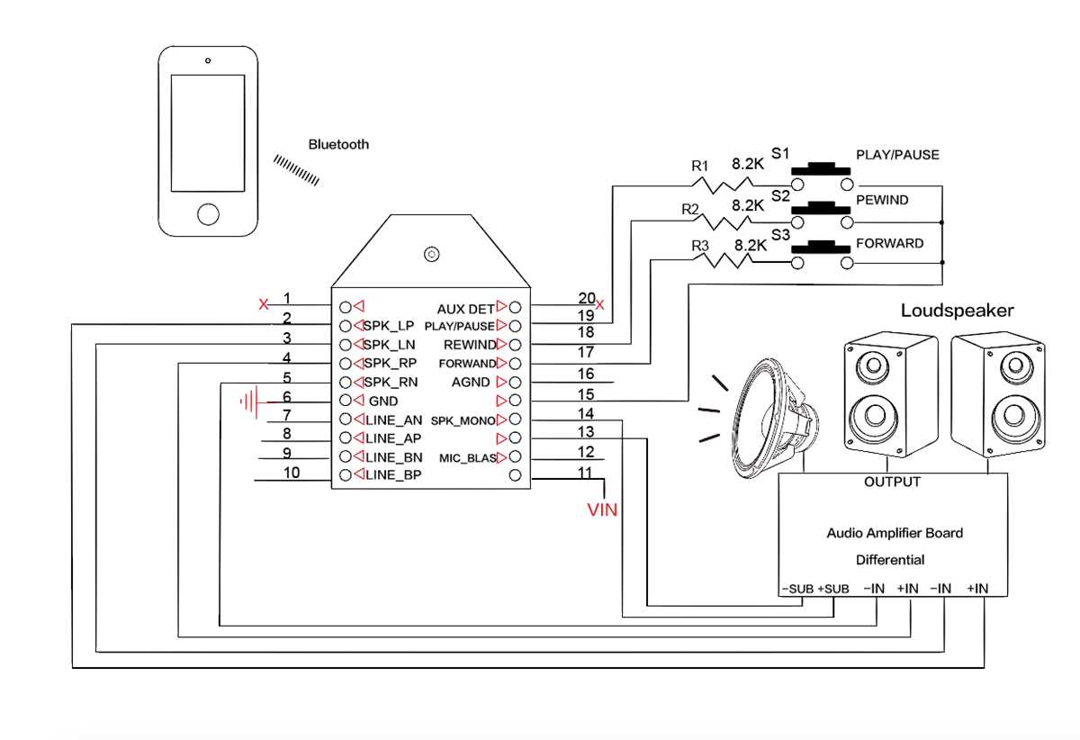 bluetooth audio receiver module circuit diagram bluetooth audio receiver module circuit diagram