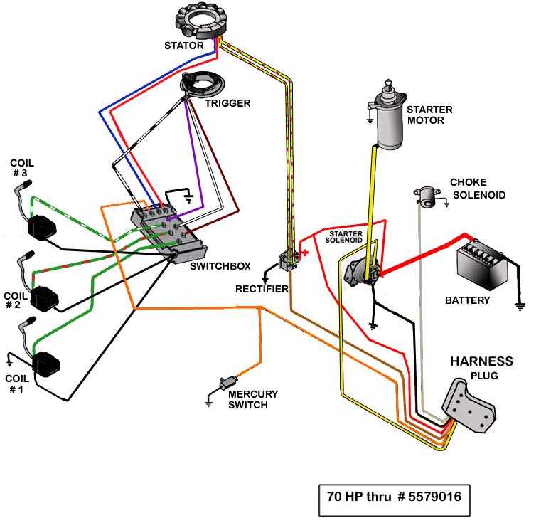 mercury 8 pin wiring harness diagram
