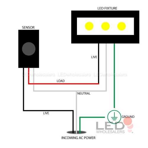 dusk to dawn photocell wiring diagram