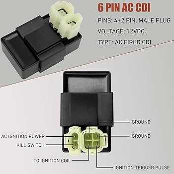 gy6 150cc wiring diagram
