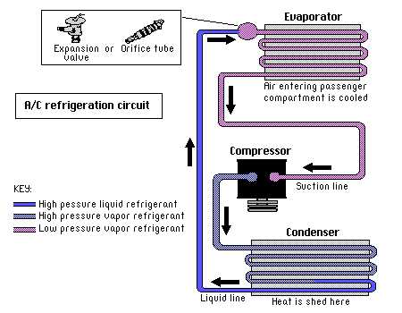 automotive ac wiring diagram