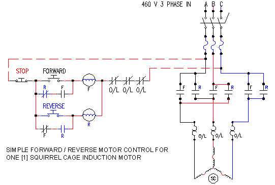 480v 3 phase motor wiring diagram 480v 3 phase motor wiring diagram