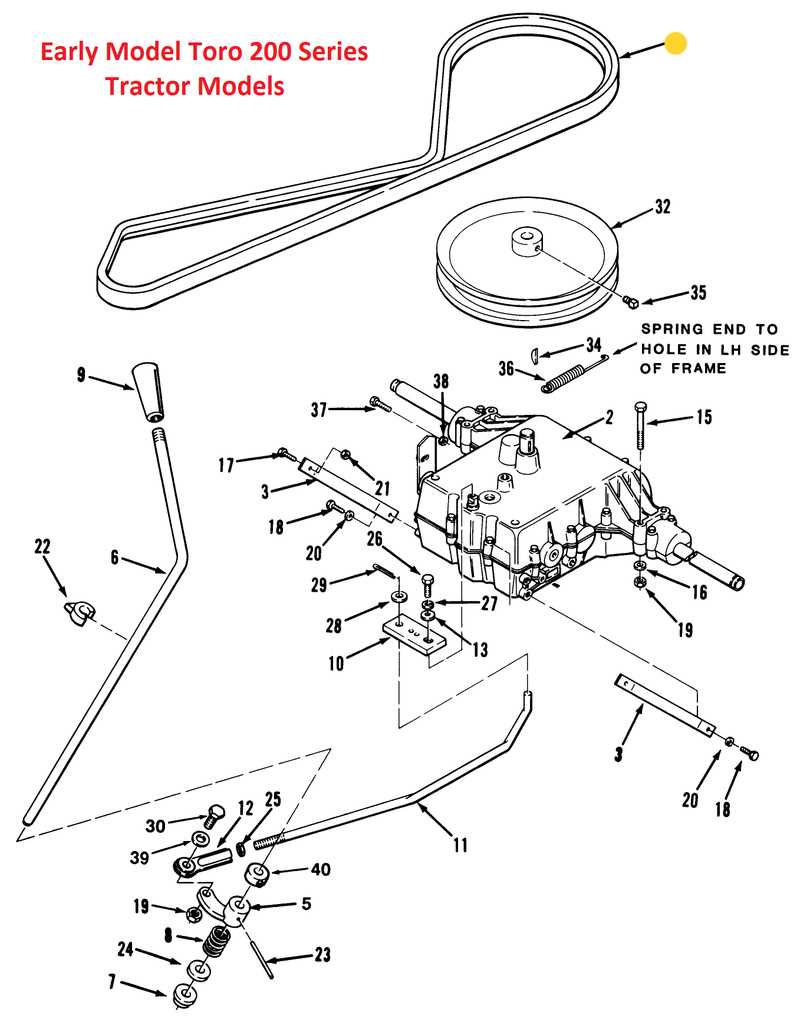 toro z master wiring diagram toro z master wiring diagram