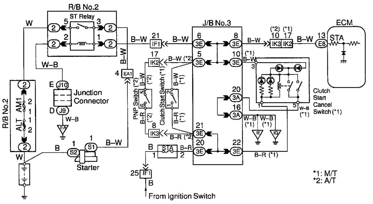 toyota tacoma electrical wiring diagram