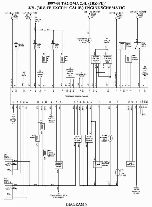 toyota tacoma electrical wiring diagram