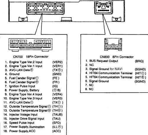toyota wiring diagram radio