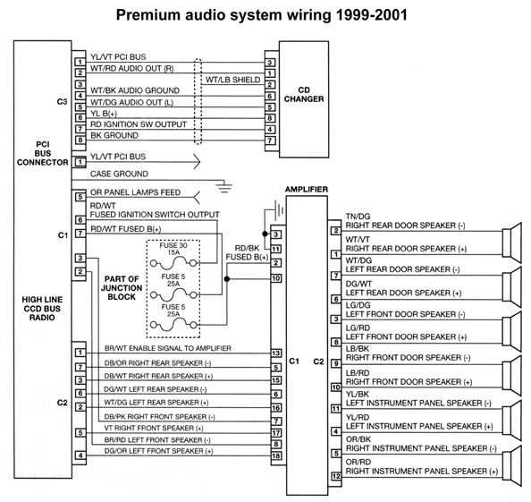 jeep patriot radio wiring diagram jeep patriot radio wiring diagram