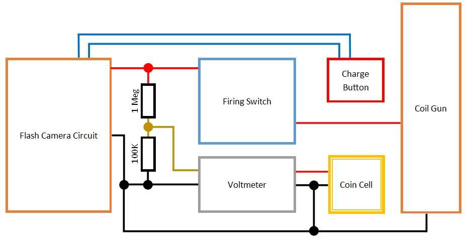 coil gun circuit diagram