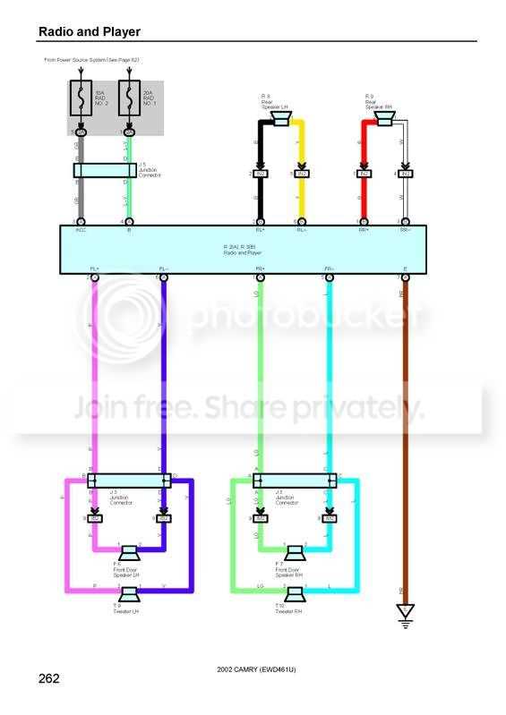 2015 toyota camry radio wiring diagram