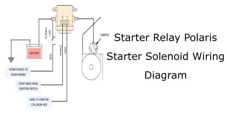 1996 polaris magnum 425 wiring diagram