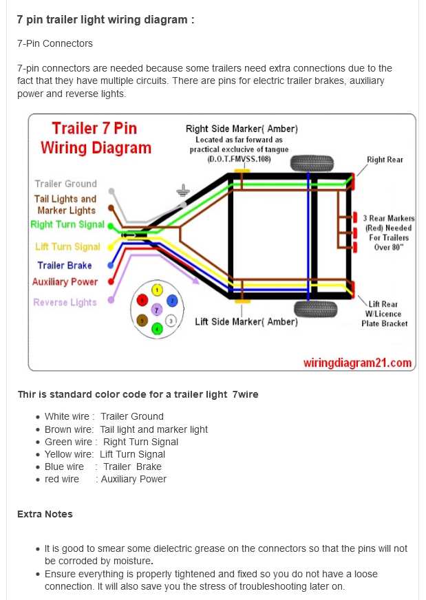trailer light wiring diagram 7 pin