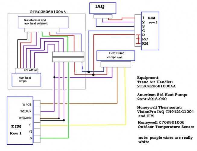 trane air handler wiring diagram
