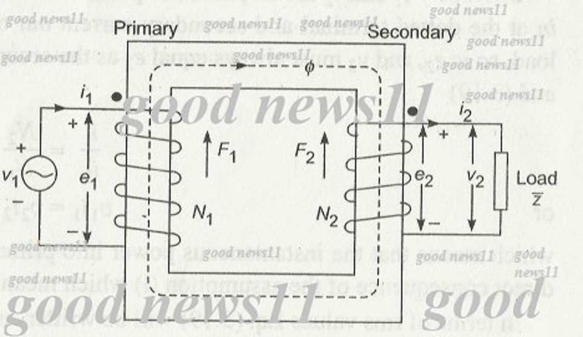 transformer schematic circuit diagram transformer schematic circuit diagram