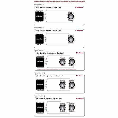 rockford fosgate p3 12 wiring diagram