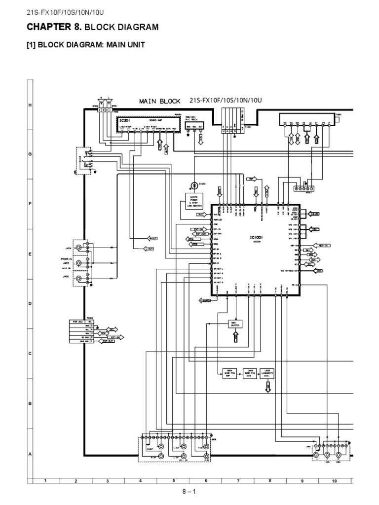 tvservice.org free schematic diagrams