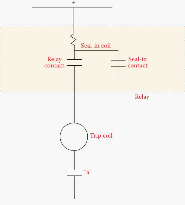 trip circuit diagram