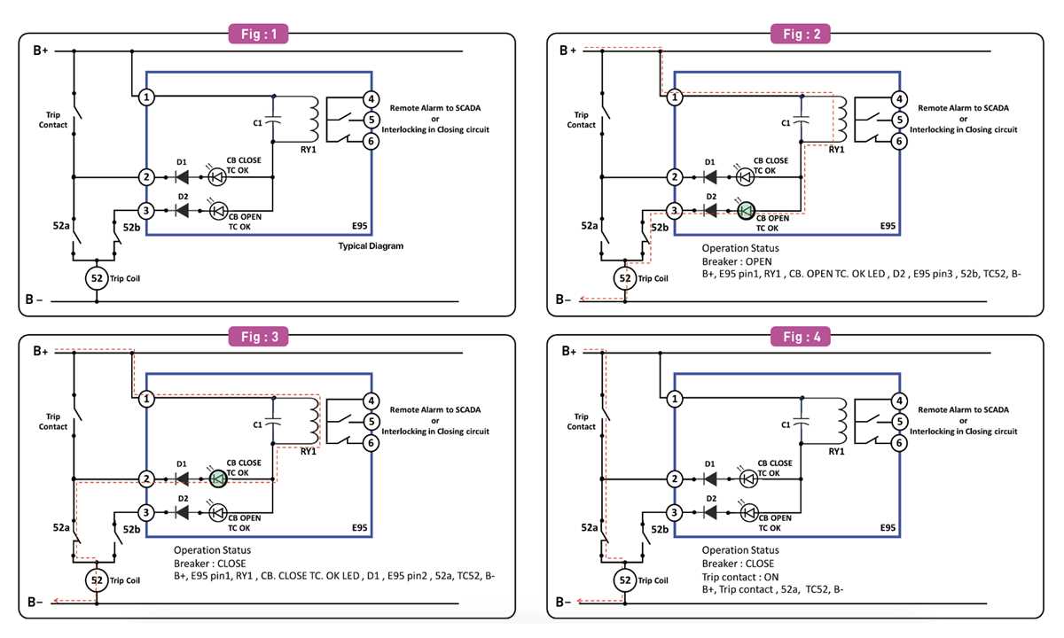 trip circuit supervision relay wiring diagram trip circuit supervision relay wiring diagram
