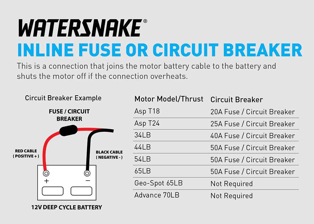 trolling motor wiring diagram