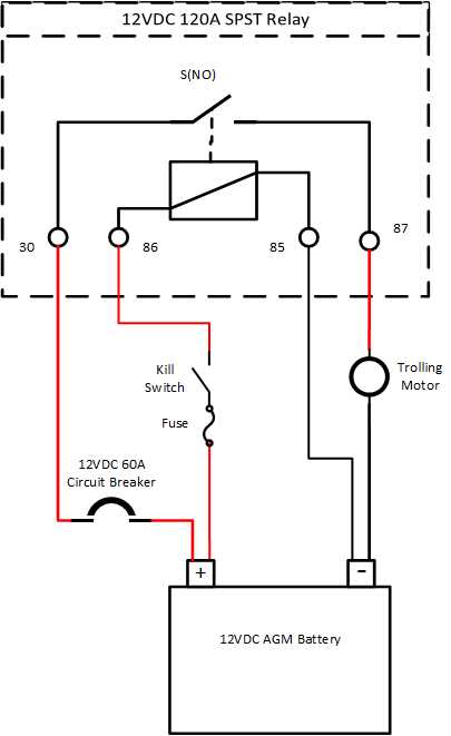 trolling motor wiring diagram