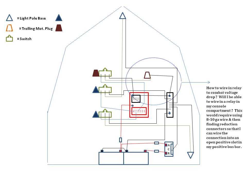 trolling motor wiring diagram