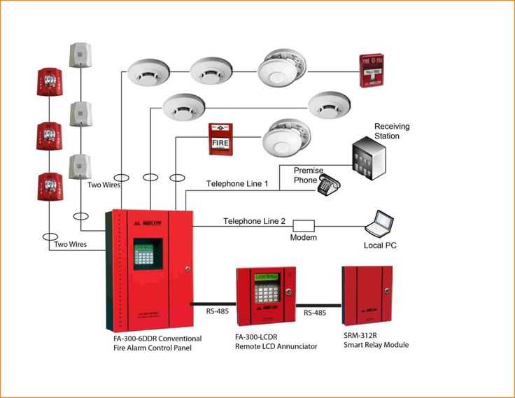 wiring diagram for smoke detectors