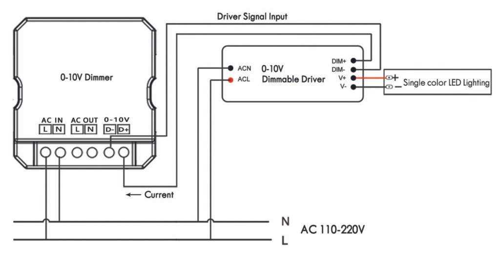 0 10 volt dimming wiring diagram
