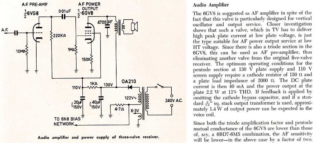 tube amp circuit diagram