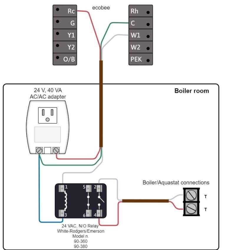 modine gas heater wiring diagram