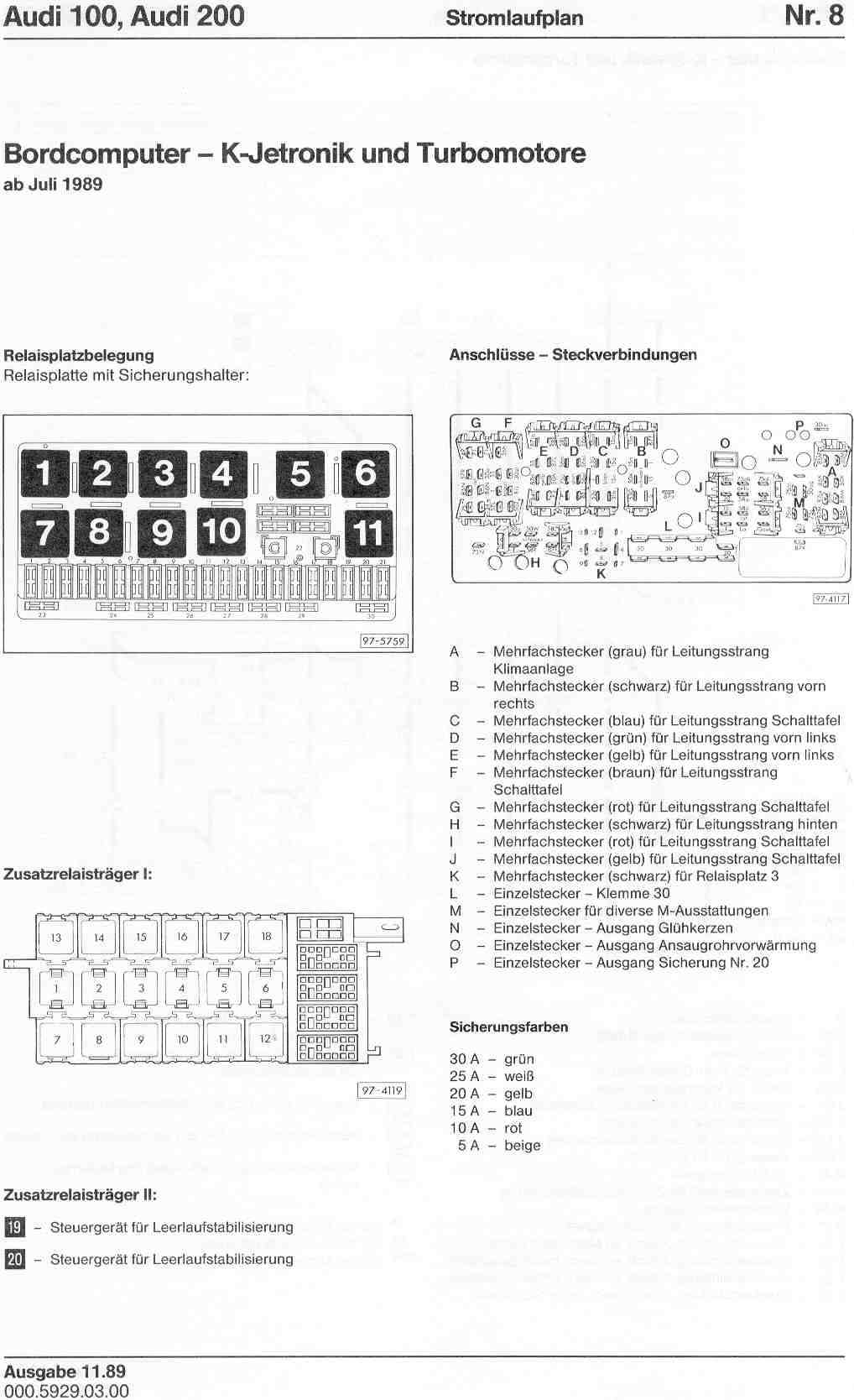 turbo 200x wiring diagram