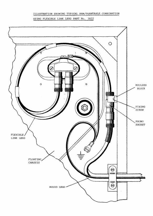 turntable cartridge wiring diagram