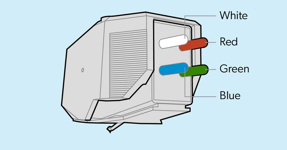 turntable cartridge wiring diagram