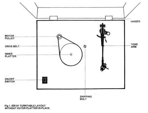 turntable schematic diagram