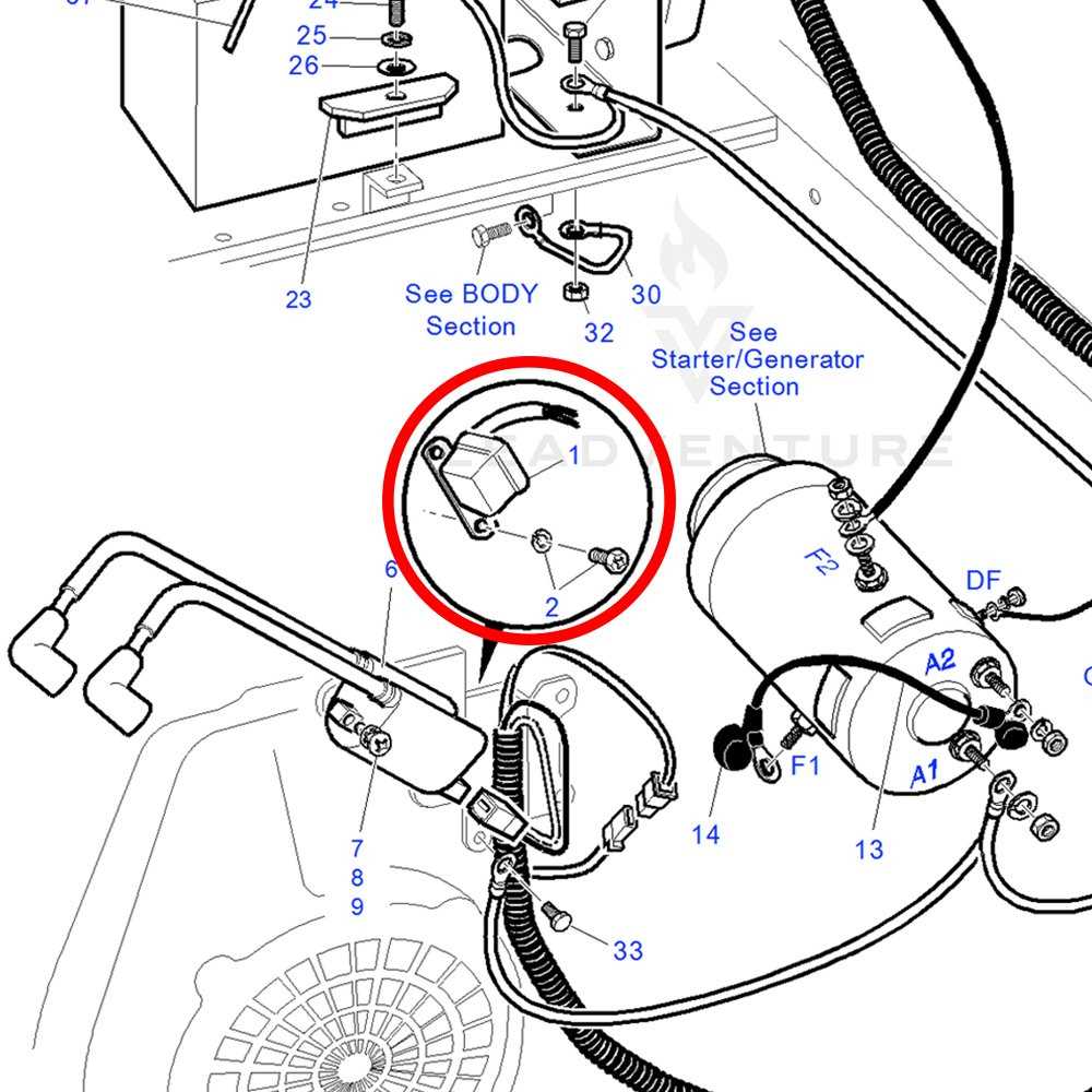 ezgo txt gas wiring diagram