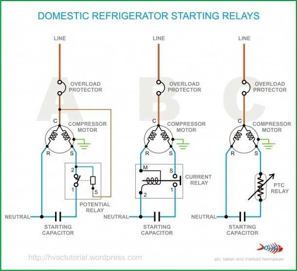 motor run capacitor wiring diagram motor run capacitor wiring diagram