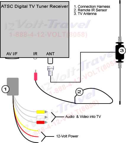 tv tuner circuit diagram
