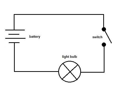 schematic vs circuit diagram
