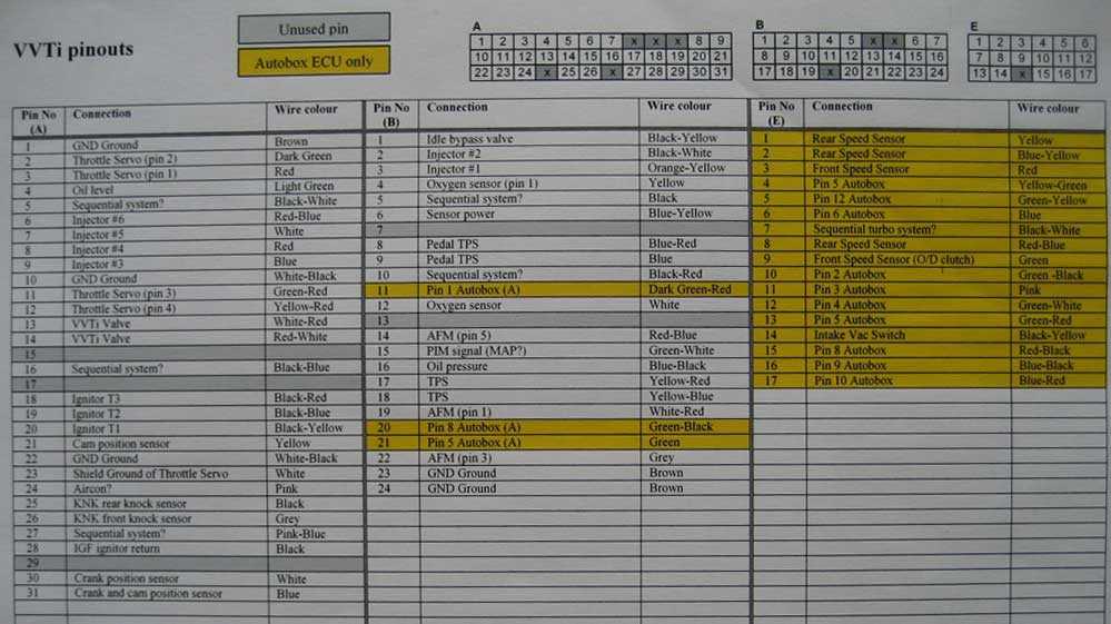 1jz wiring diagram
