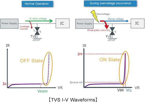 tvs diode circuit diagram